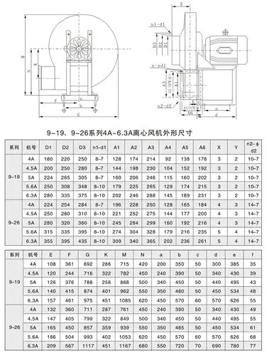 便携式离心风机