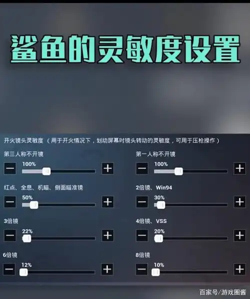 鲨鱼哟的游戏灵敏度曝光,速来围观