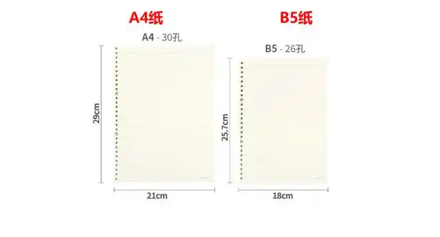 b5纸和a4纸的大小区别是什么