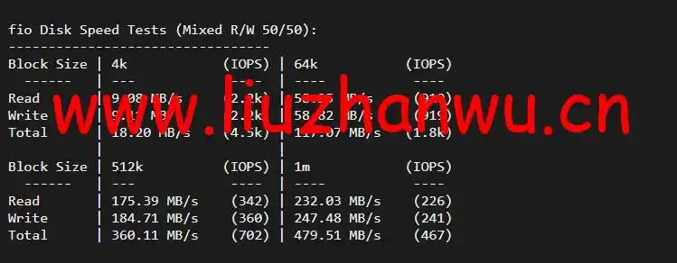 博鳌云马来西亚vps1核1g40gbssd10mcn2高品质带宽月付100元起附简单