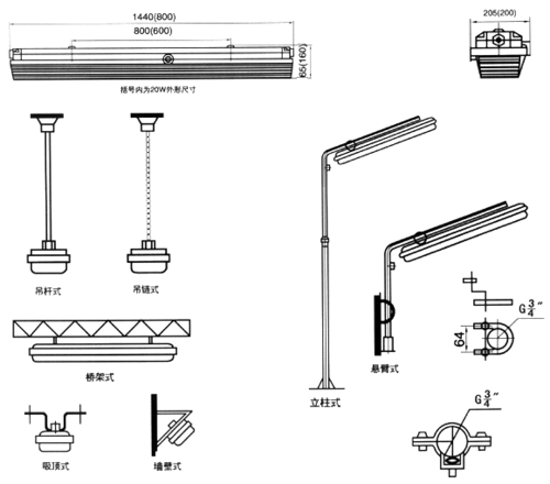bpy-2*40隔爆型防爆荧光灯