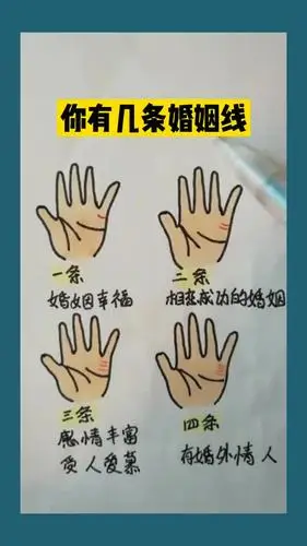 上热门如何从婚姻线看一个人的婚姻状态好不好