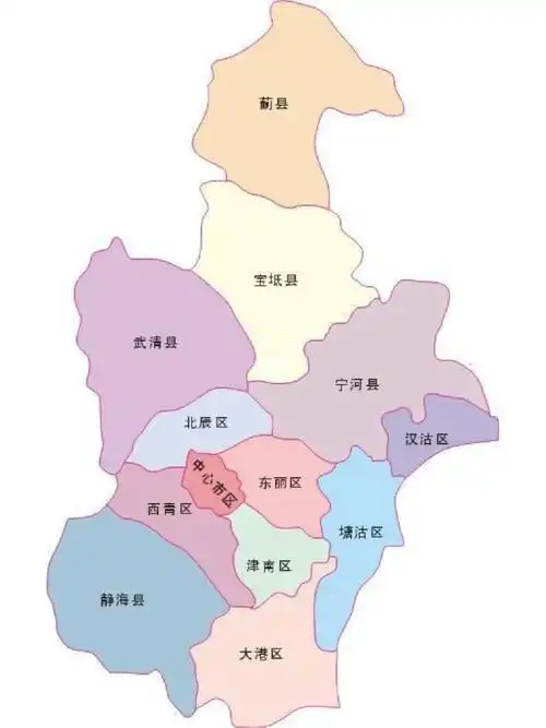 想收集天津各区的日落