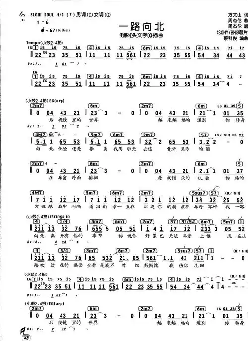 一路向北歌词作词:方文山 作曲:周杰伦演唱:周杰伦后视镜里的世界越来