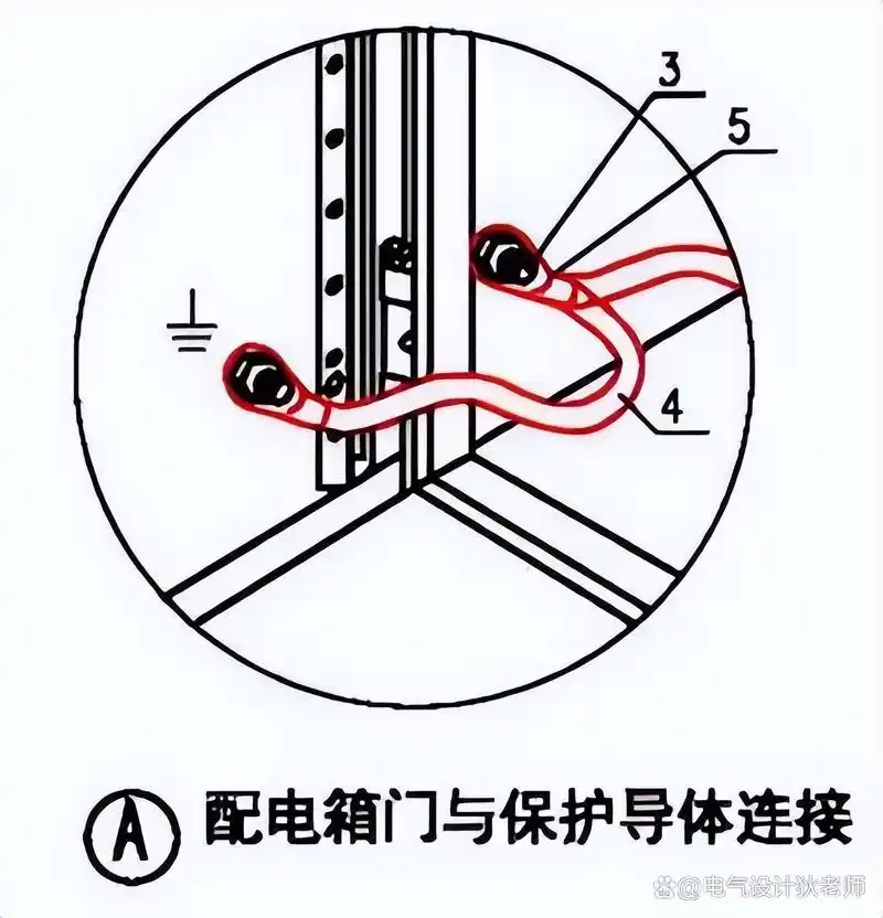 配电箱柜接地安装图示说明,你值得拥有和收藏(干货)