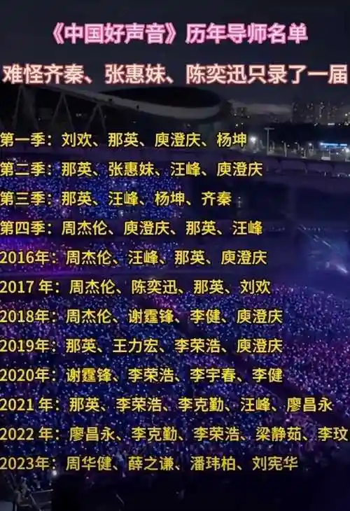 有一种"精明"叫李健,回看《好声音》,才明白他的眼界和格局!