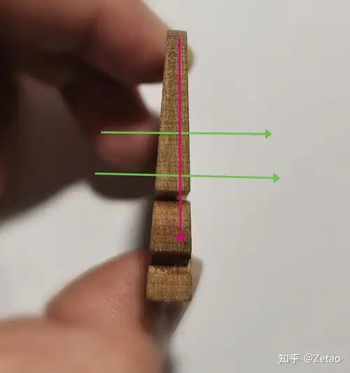 关于小提琴琴码你想知道的一切第一篇