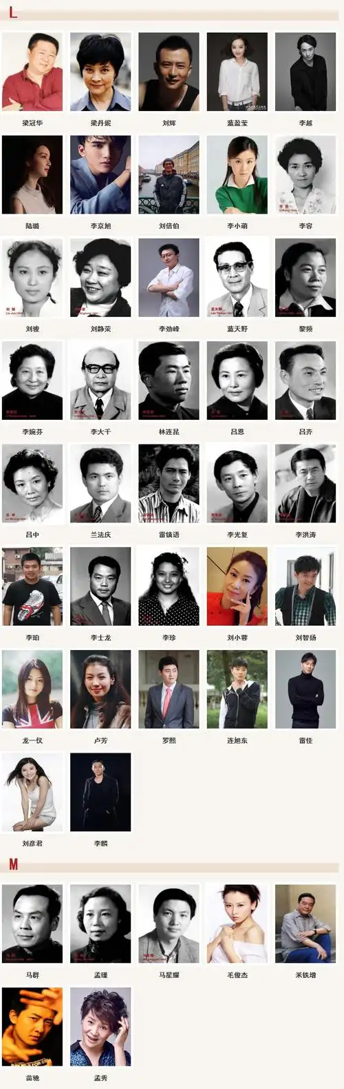 北京人艺是什么级别的单位北京人艺全体演员表来了