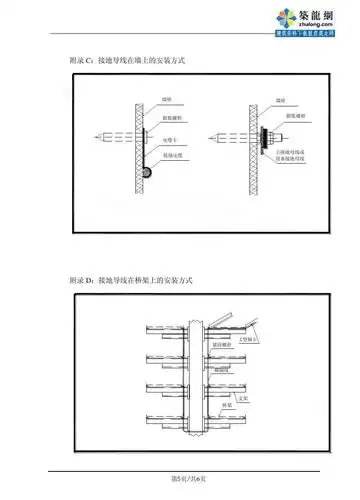 接地装置安装作业指导书_secret答案