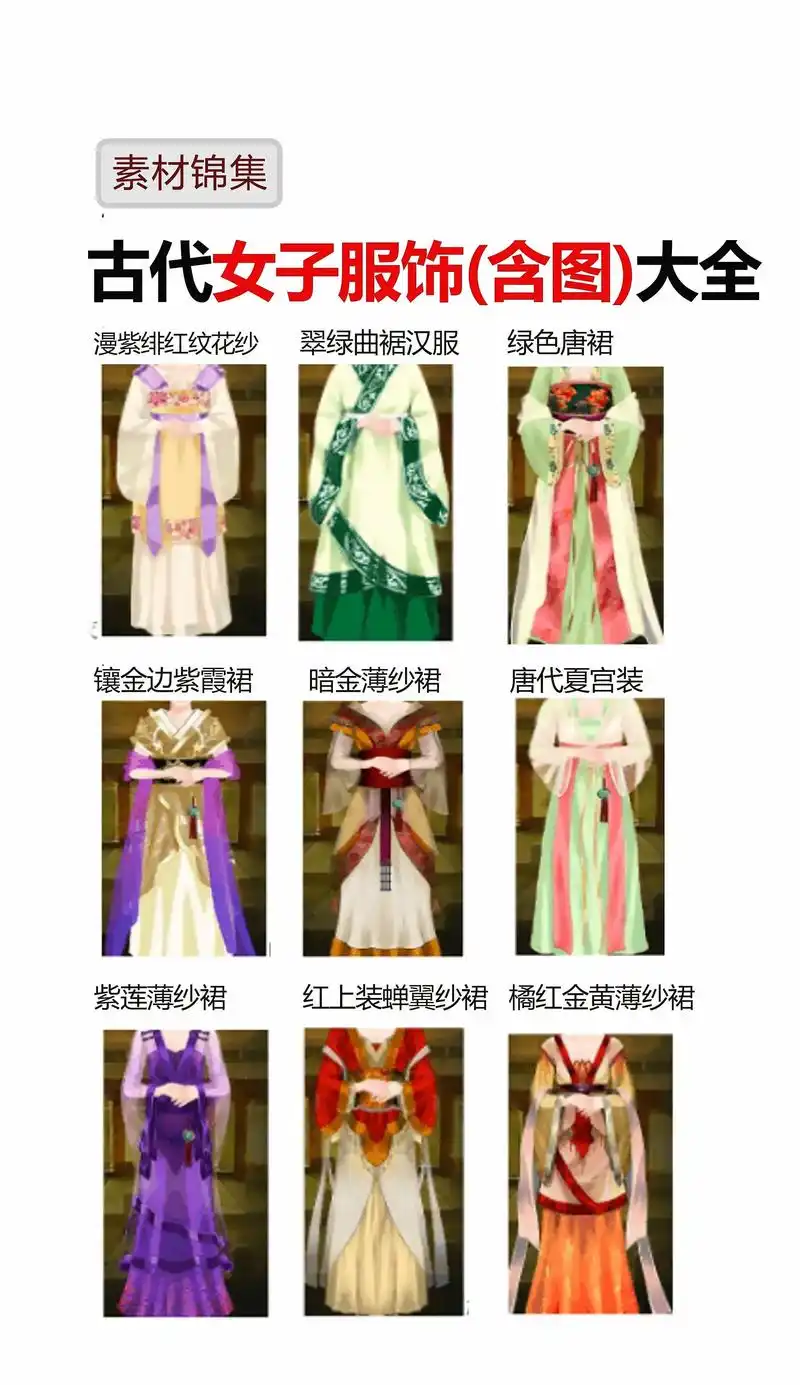 小说写作素材|古代女子服饰(含图)大全.汇总古言宫斗小说女子 - 抖音