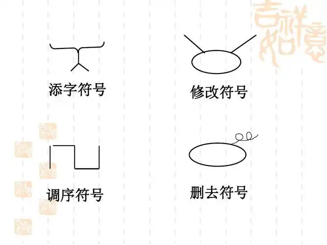 用修改符号修改病句ppt_word文档在线阅读与下载_无忧文档