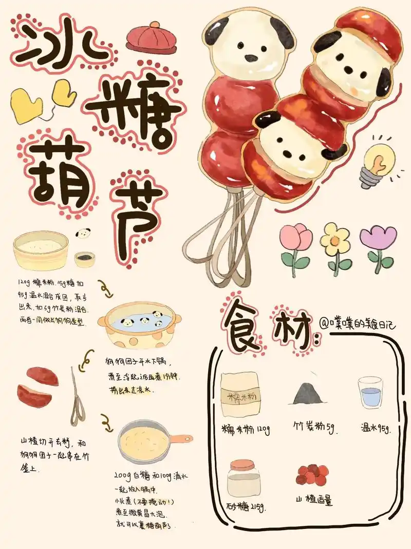 手绘食谱|冰糖葫芦.#手绘菜单 #治愈系美食 #甜品治愈一切 - 抖音