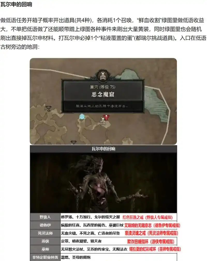 暗黑破坏神4 s2赛季 五大新boss入场门票材料产出方式, - 抖音