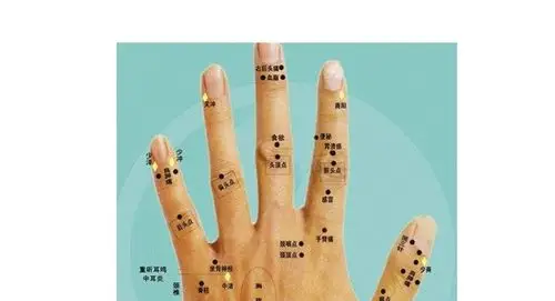手背痣相图解有哪些