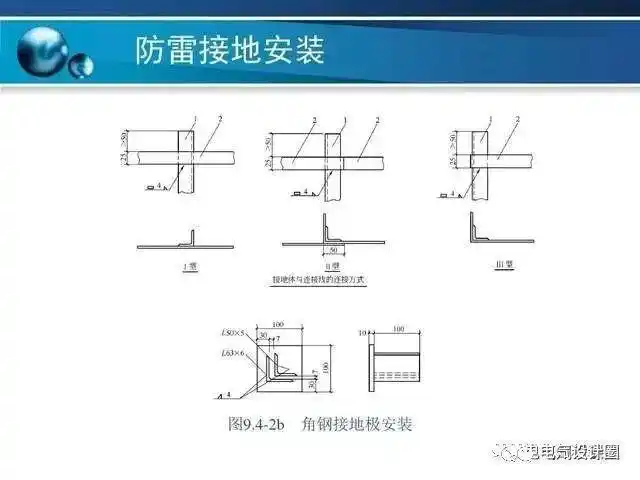 防雷接地装置的安装方法详解