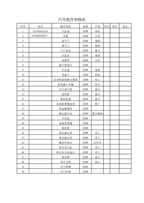 汽车配件明细表