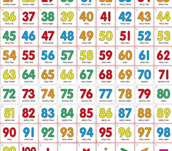 婴幼儿童数字卡片有图认知卡1-100数字卡宝宝益智玩具象形早教卡