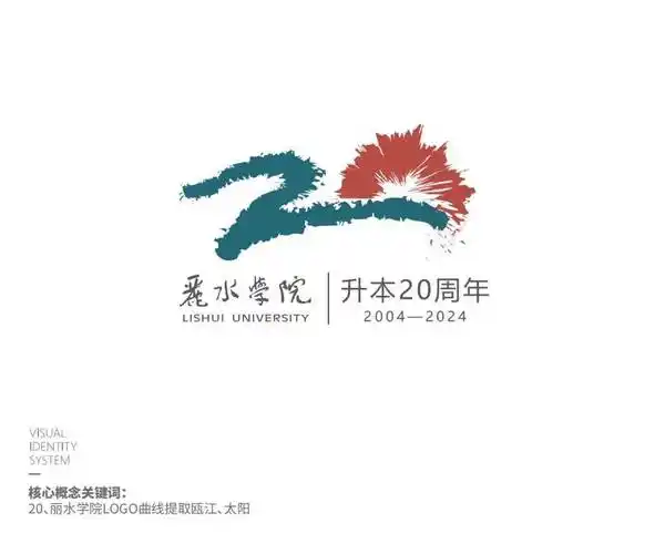 投票!丽水学院升本20周年校庆logo等你来选