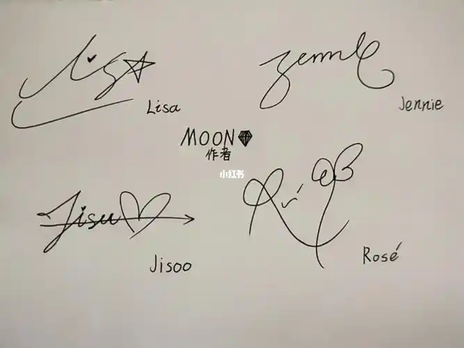 blackpink全员签名