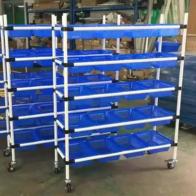 全国销售精益管拣货架物流包裹拣货架仓库手推车拣货车手推车定制