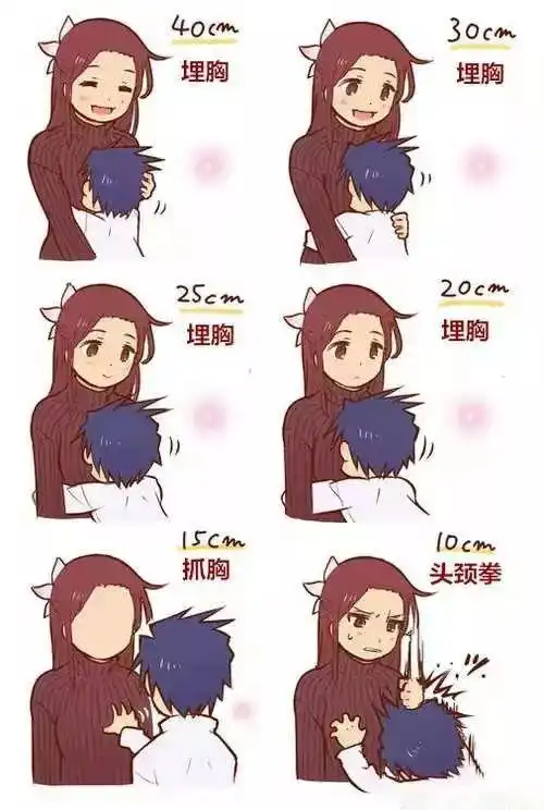 情侣间多少身高差合适哈哈笑死