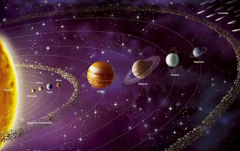 地球公转周期是一年,那太阳系围绕银河系中心旋转一周是多久呢?