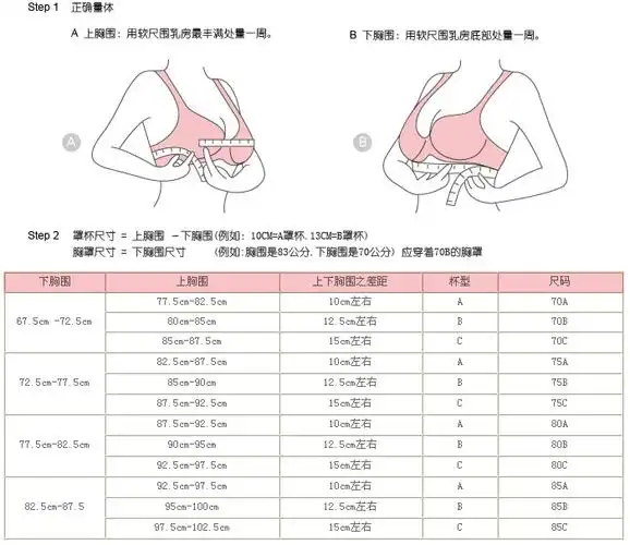 例如,a罩杯约10cm,b罩杯约12.5cm,c罩杯约15cm,d罩杯约17.
