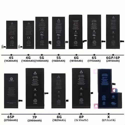 苹果x电池xsmax手机xr电板iphone7原装电芯8plus大容量6s已售1￥62折