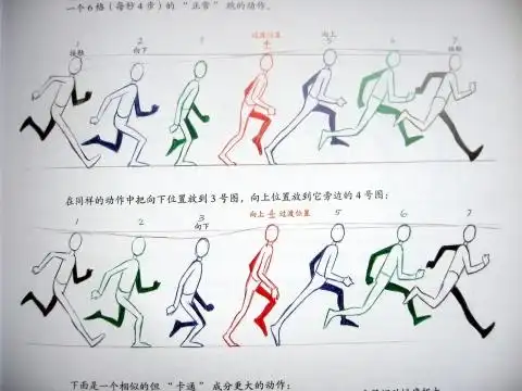 跑步动画原理——跑跳蹦