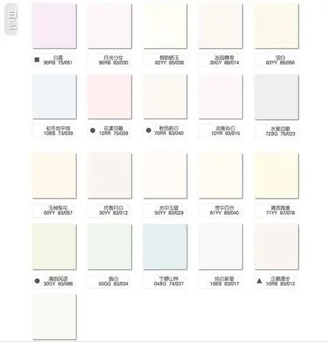 再参考下官网"类白色"系列的top5