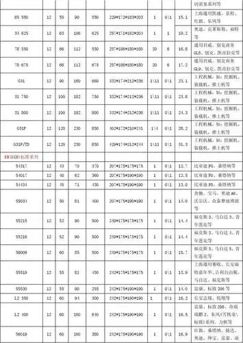 湖北骆驼蓄电池股份公司富液电池规格表