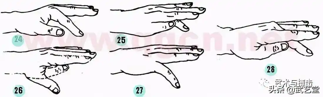 少林内劲上乘功法一指禅(图文详解)