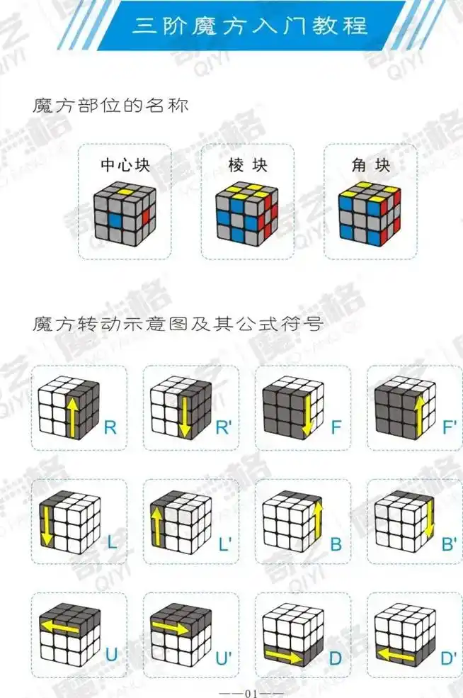 三阶魔方还原图解! 从新手到高手只需七步,没空可以点赞收藏慢 - 抖音