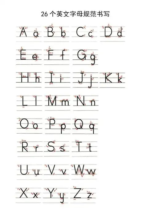 26个英文字母规范书写