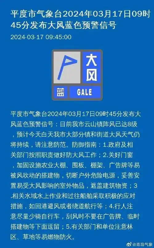 下周,青岛-3℃→25℃!_地区_阵风_天气