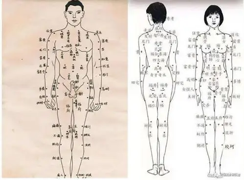 痣是怎么形成的:痣的位置及50种身体痣相解读-小薇女性时尚