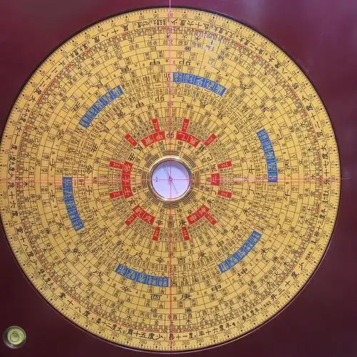 如何使用罗盘测你们房屋的风水