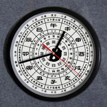 经络挂钟子午流注十二时辰节气中医养生木纹挂表24小时制时钟sn9092