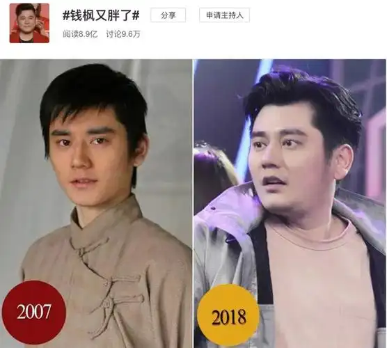 钱枫又胖了因为太胖真的做不到自律gymsquare