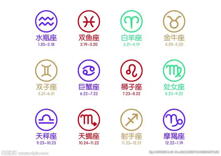 12星座设计图__公共标识标志_标志图标_设计图库_昵图网nipic.com