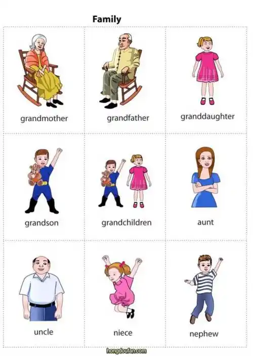 叔叔侄子用英文要如何说认识一家人英文趣味练习题打印