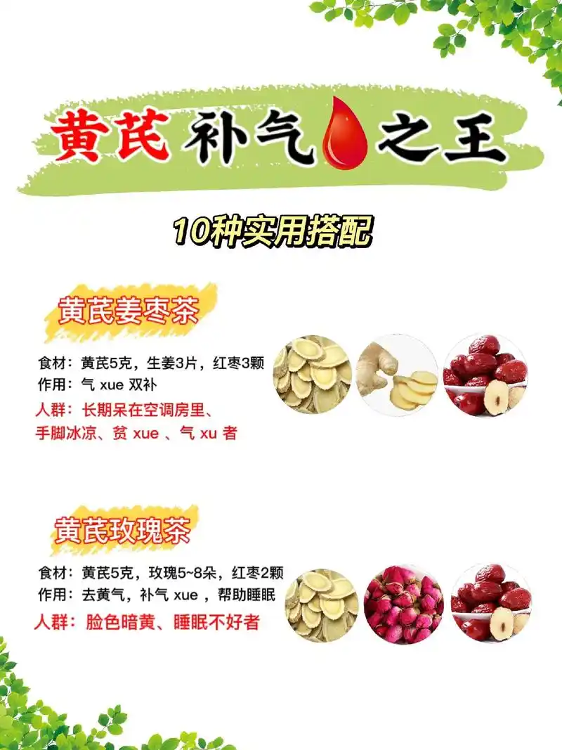 黄芪是个好东西.