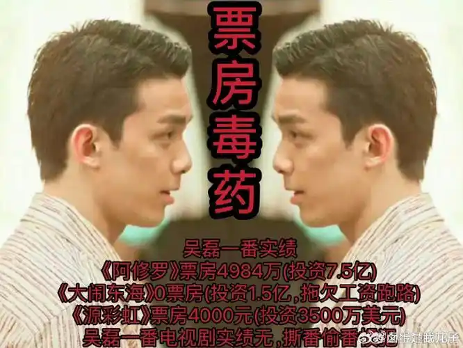 《大闹东海》吴磊一番,投资上亿元,无法上映; 2.