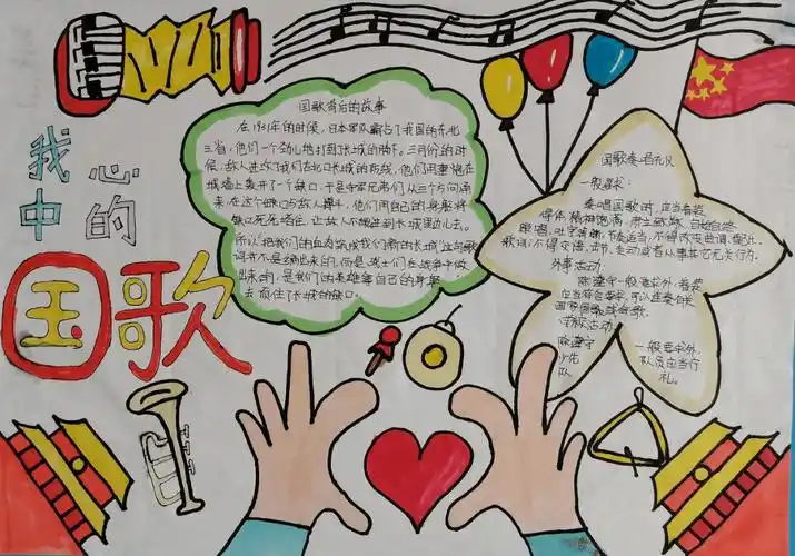 我心中的《国歌》——六年级音乐手抄报展_旋律_张玉珠_赵沂云
