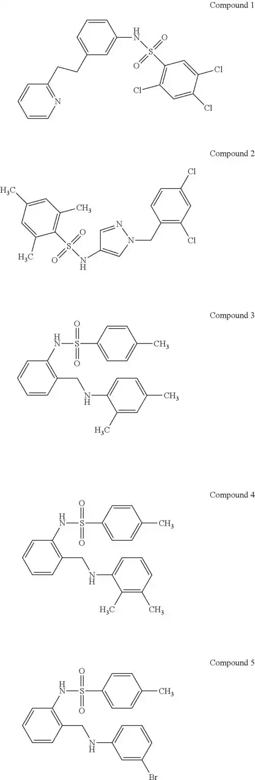 novel sulphonamide derivatives as glucocorticoid recep