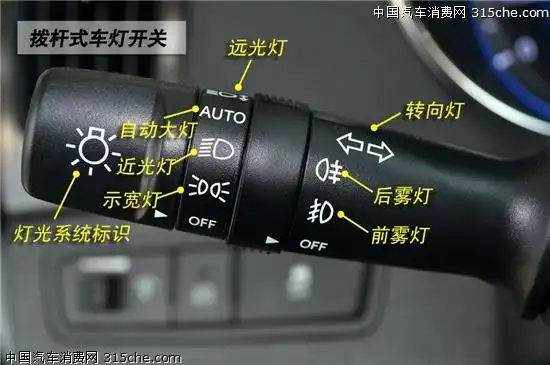 新手必读秘籍(二) 车灯使用全指南