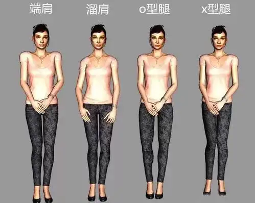 溜肩溜肩会让两肩僵硬,颈椎,胸椎错位比较严重,长期溜肩会造成胸闷