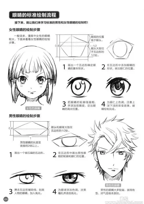 漫画教程漫画素描技法从入门到精通五官与表情230p