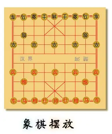 象棋怎样摆
