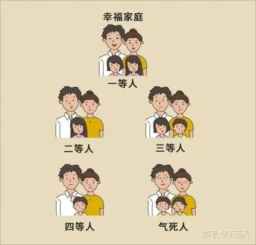 为什么家里有一个女儿的大多都想生二胎,而一胎是男孩的就很少?